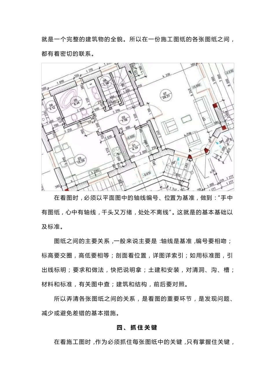 建筑施工图纸基本识图方法_第3页