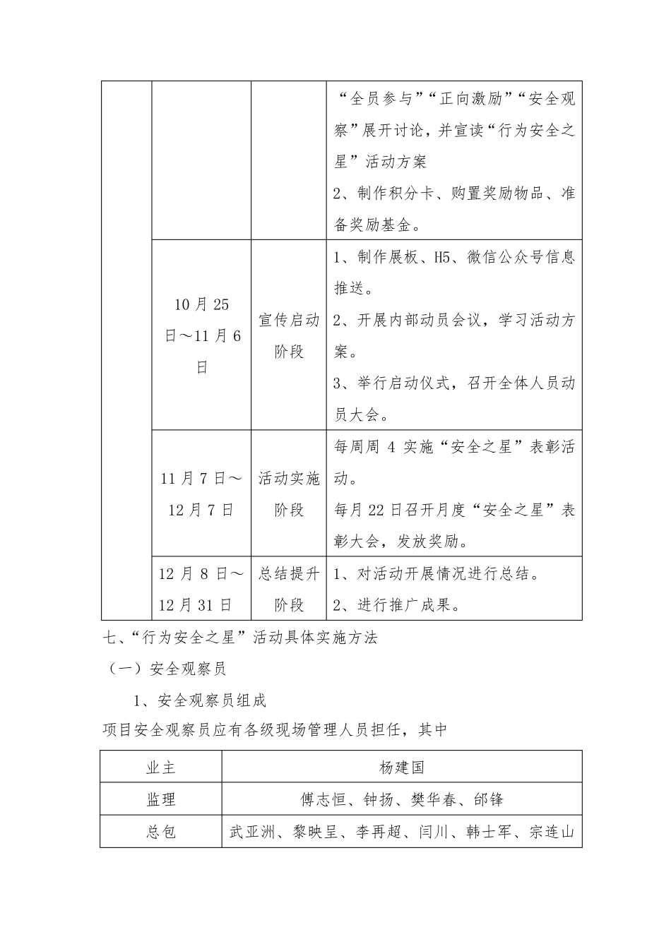 建筑施工安全之星”活动方案_第3页