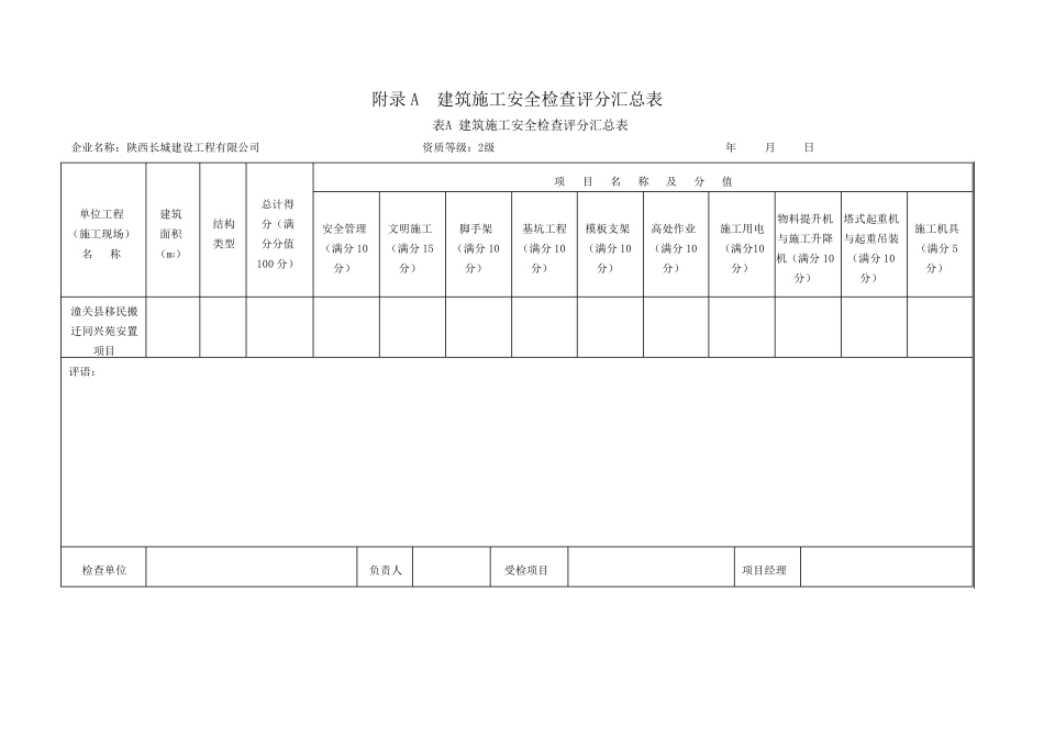 建筑施工安全分项检查评分表_第1页