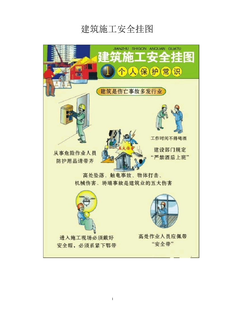 建筑施工安全挂图_第1页