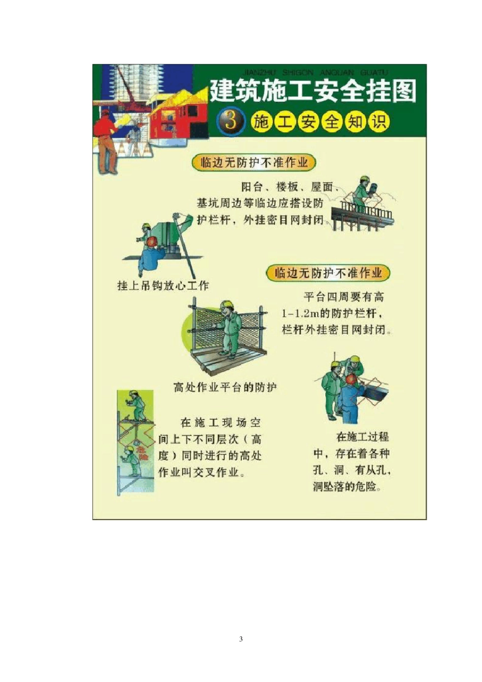 建筑施工安全挂图_第3页