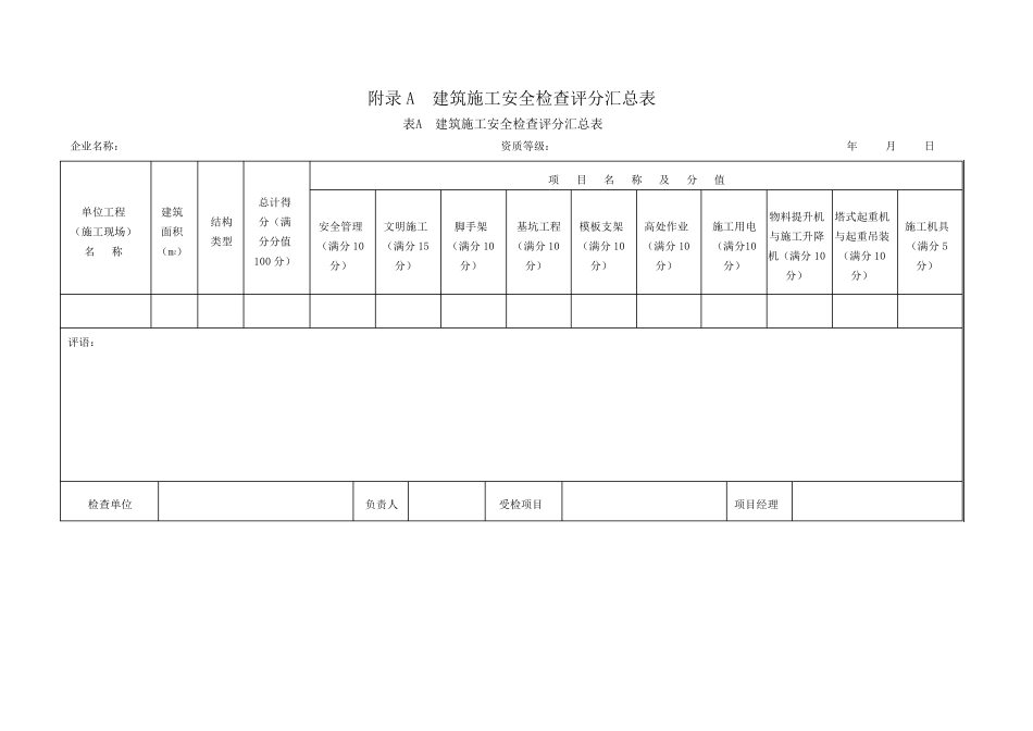 建筑施工安全检查标准JGJ592011(2011最新版)附表_第1页