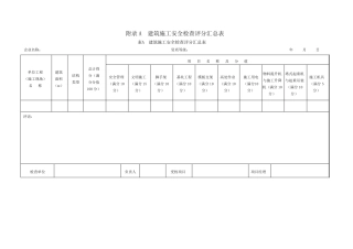 建筑施工安全检查标准JGJ592011(2011最新版)附表