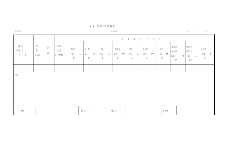 建筑施工安全检查标准JGJ592011(最新表格)_第1页