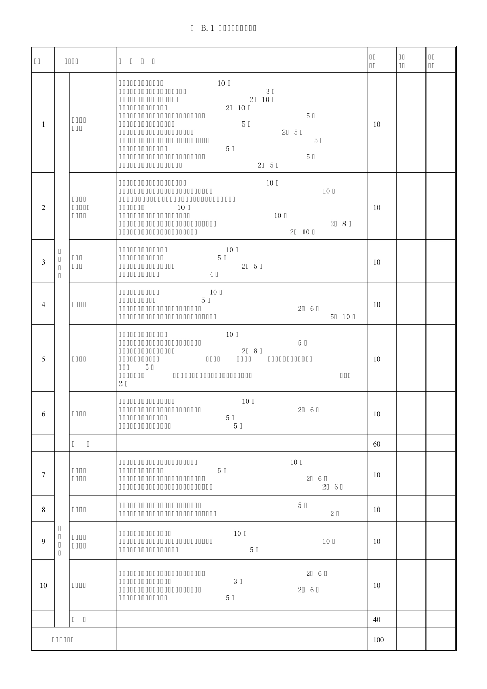 建筑施工安全检查标准JGJ592011(最新表格)_第2页