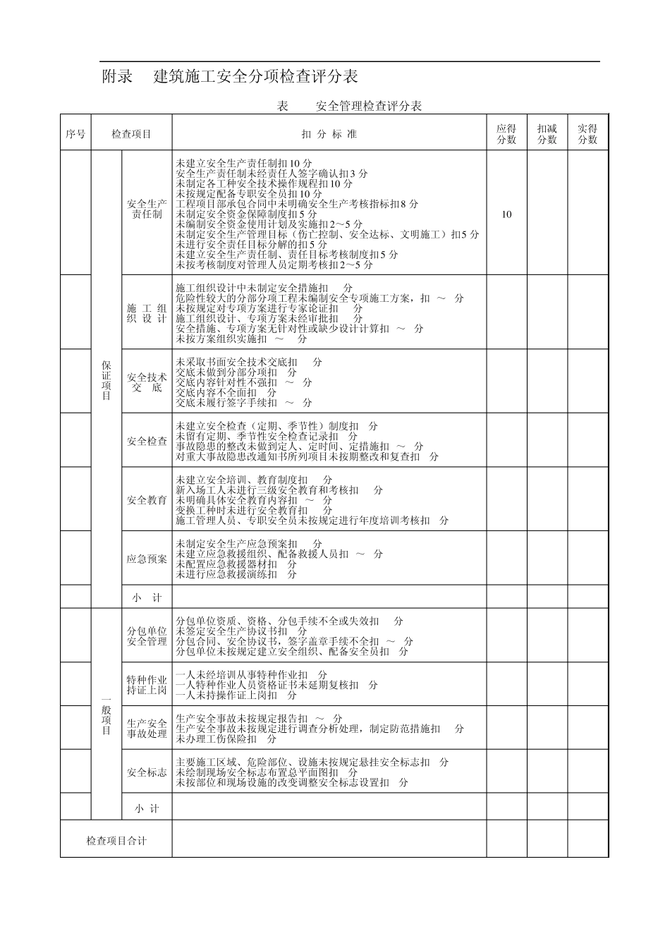 建筑施工安全检查标准表格JGJ592011最新版附表_第2页
