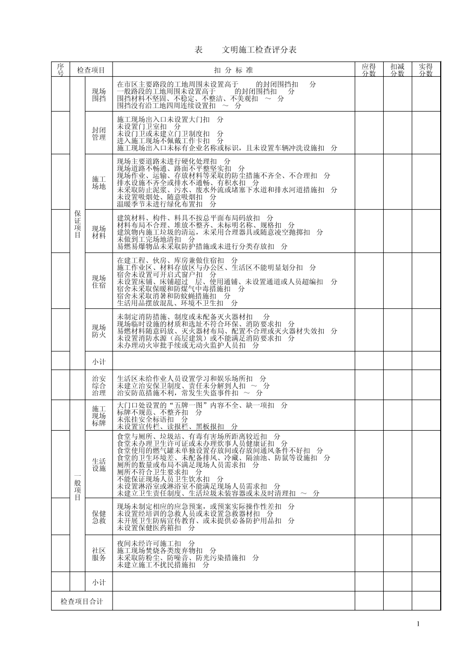 建筑施工安全检查标准表格JGJ592011最新版附表_第3页