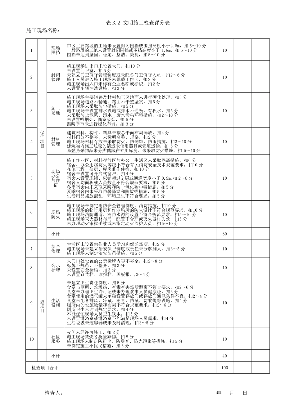 建筑施工安全检查评分标准(JGJ592011)_第3页