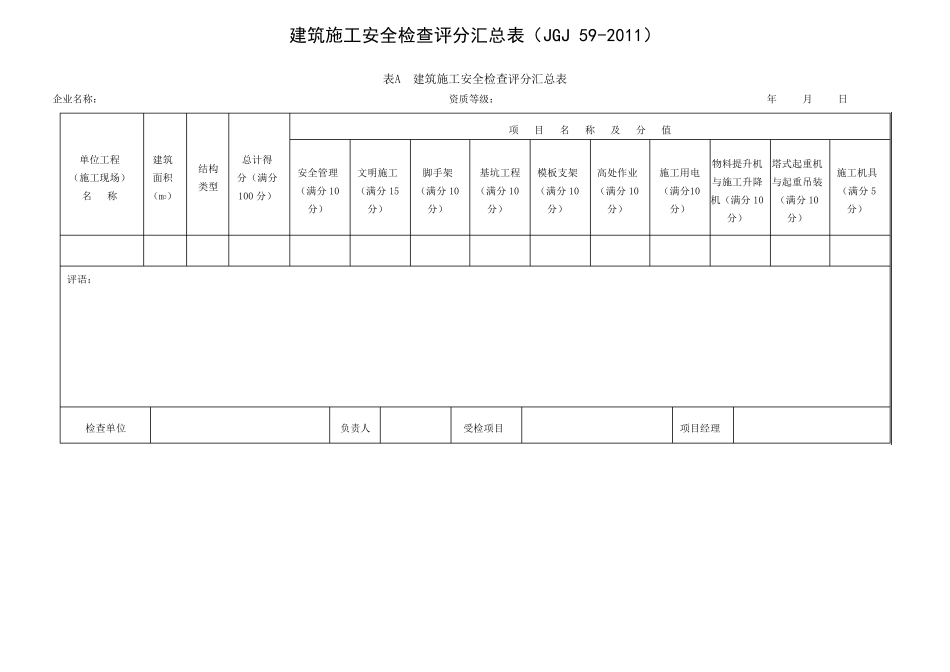建筑施工安全检查评分汇总表_第1页
