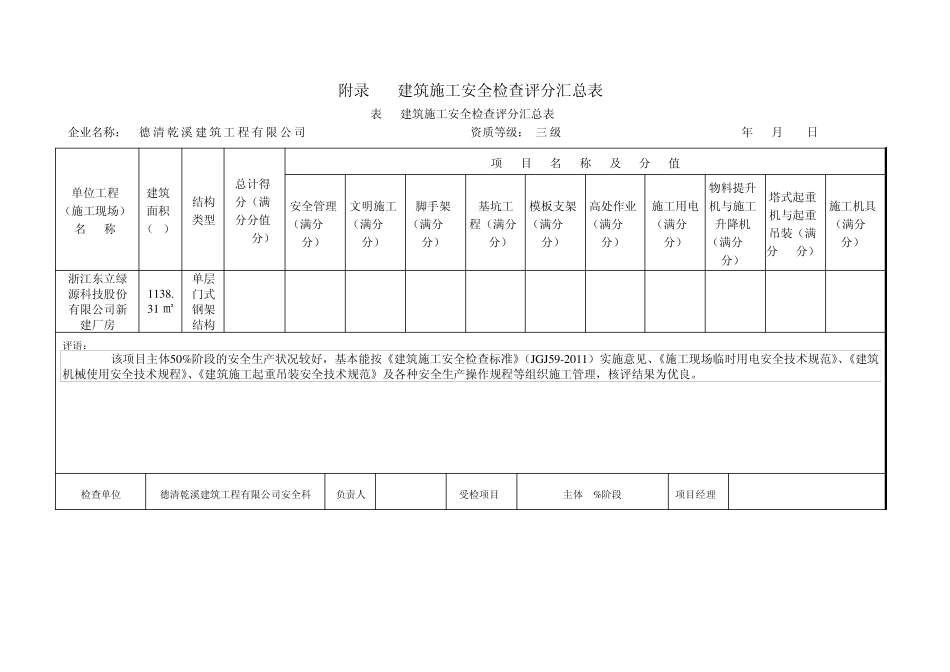 建筑施工安全检查评分汇总表2011新版_第1页
