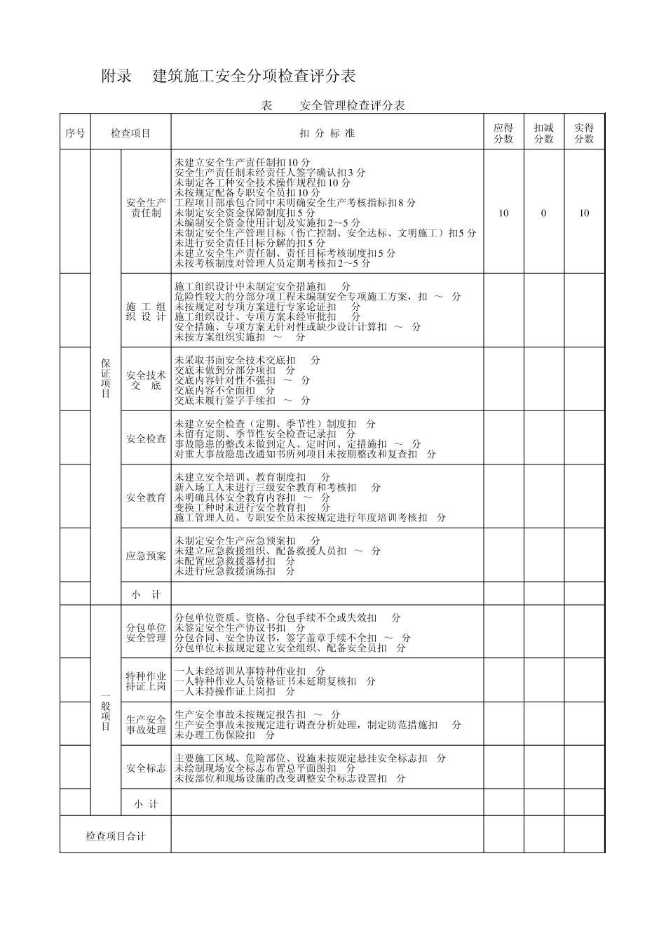 建筑施工安全检查评分汇总表2011新版_第2页
