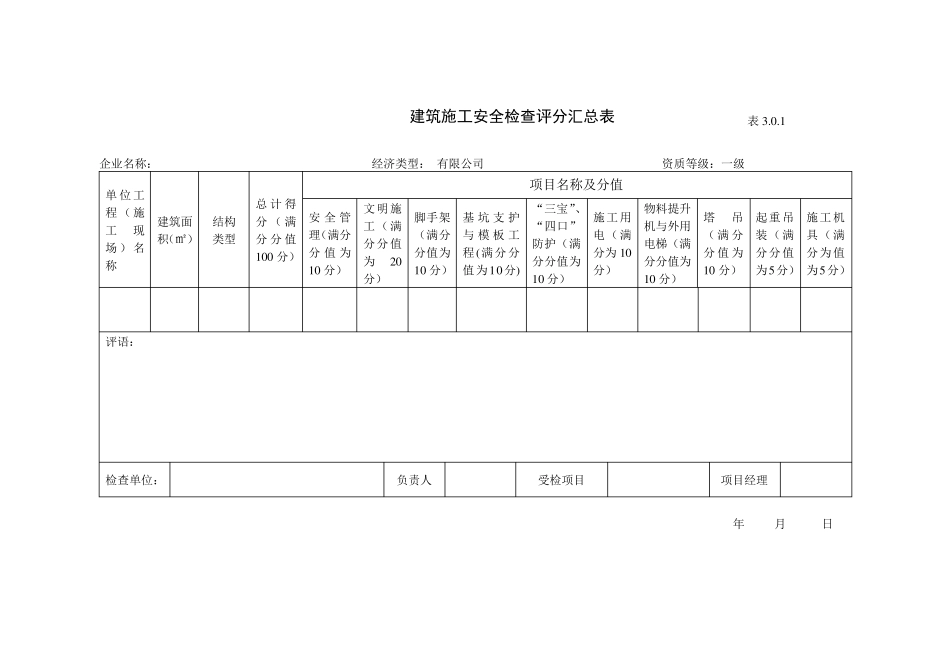 建筑施工安全检查评分表(JGJ5999)_第2页