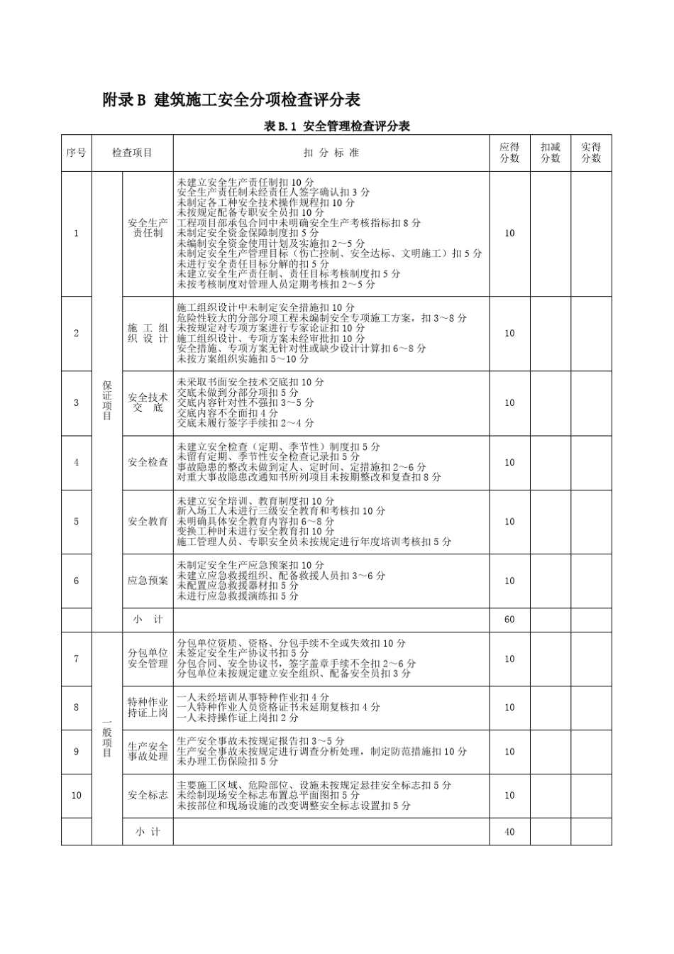 建筑施工安全检查评分汇总表分项检查评分表_第2页