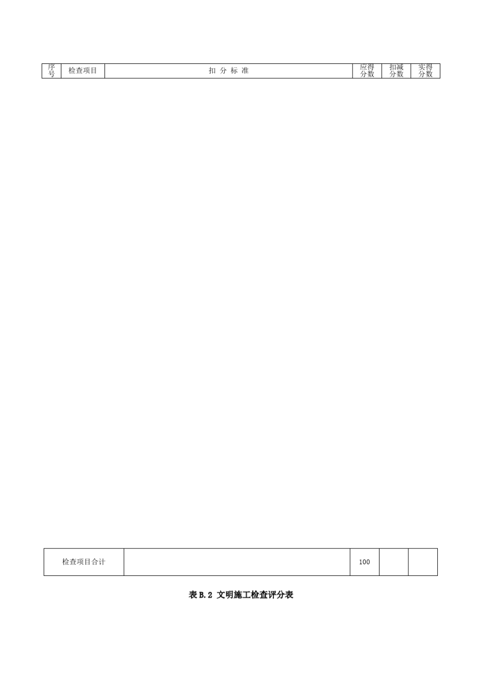 建筑施工安全检查评分汇总表分项检查评分表_第3页