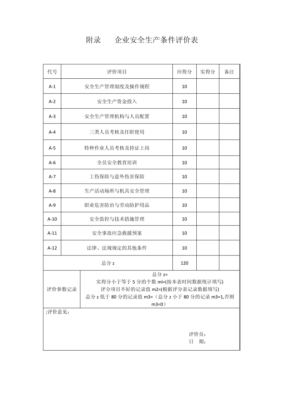 建筑施工安全生产条件评价规范(DGJ32J552012)附表_第1页