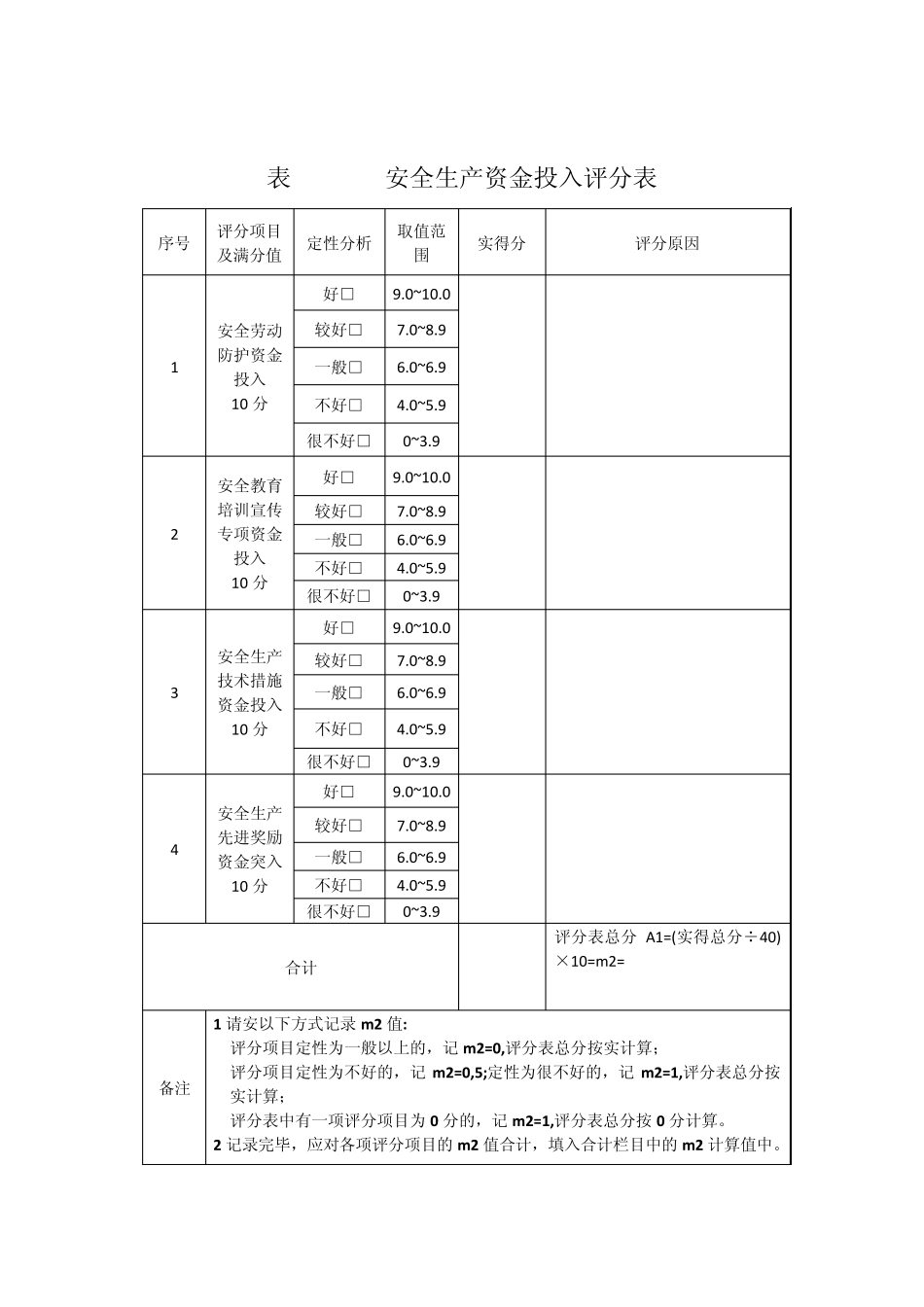 建筑施工安全生产条件评价规范(DGJ32J552012)附表_第3页