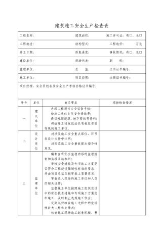 建筑施工安全生产检查表