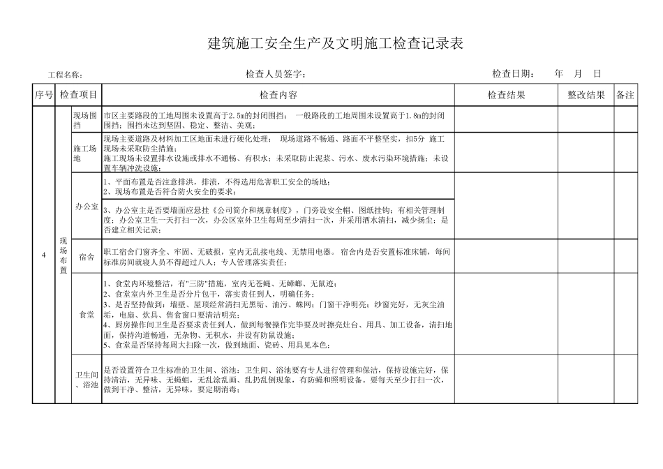 建筑施工安全生产检查记录表_第2页