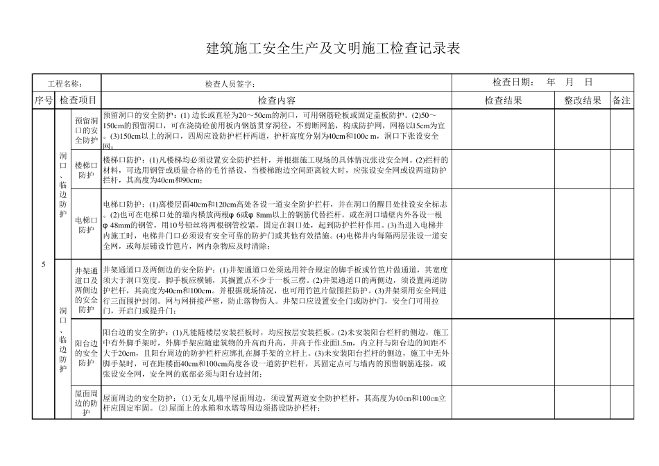建筑施工安全生产检查记录表_第3页