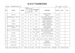 建筑施工安全生产风险管控辨识评估表