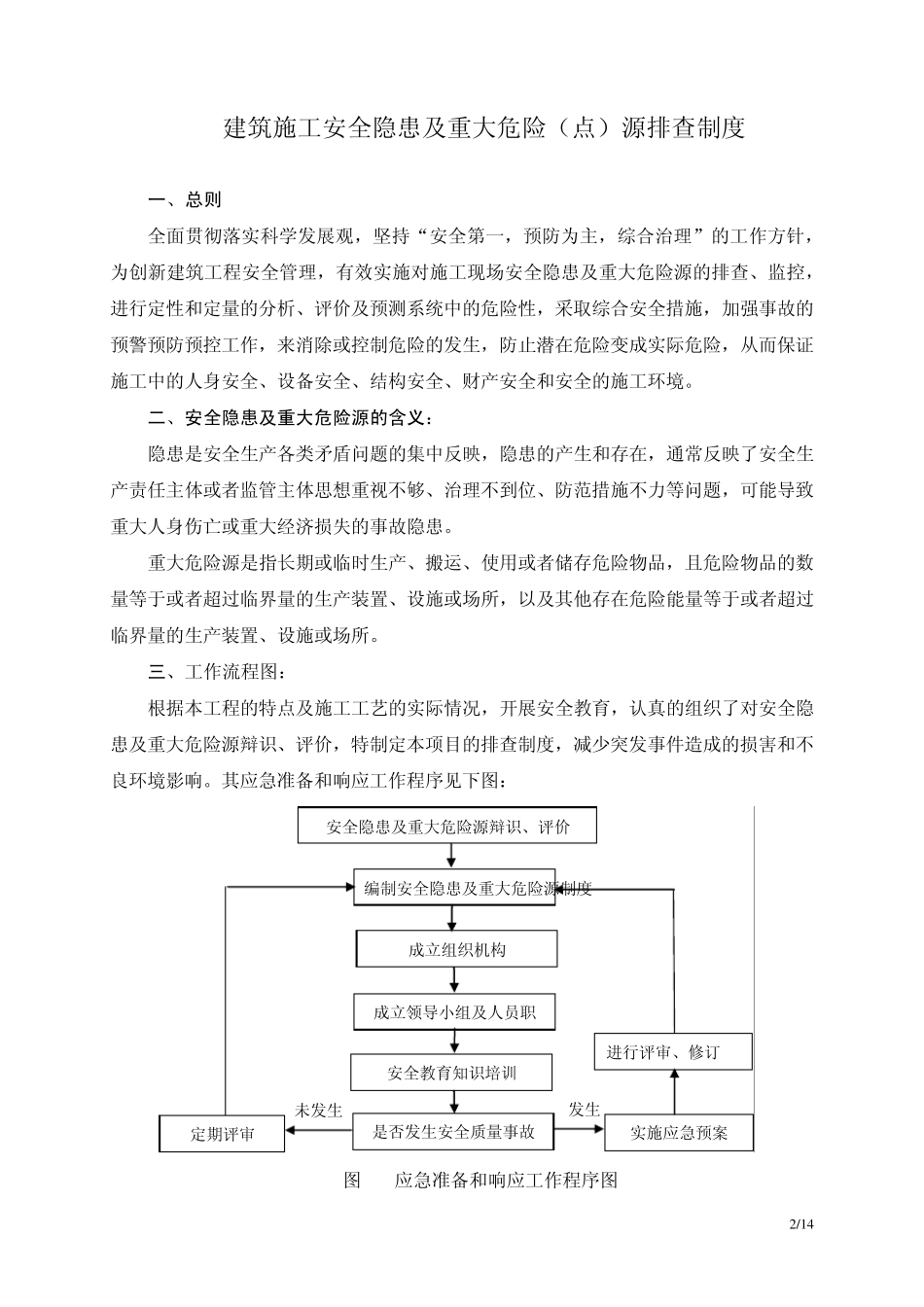 建筑施工安全隐患及重大危险(点)源排查制度_第2页