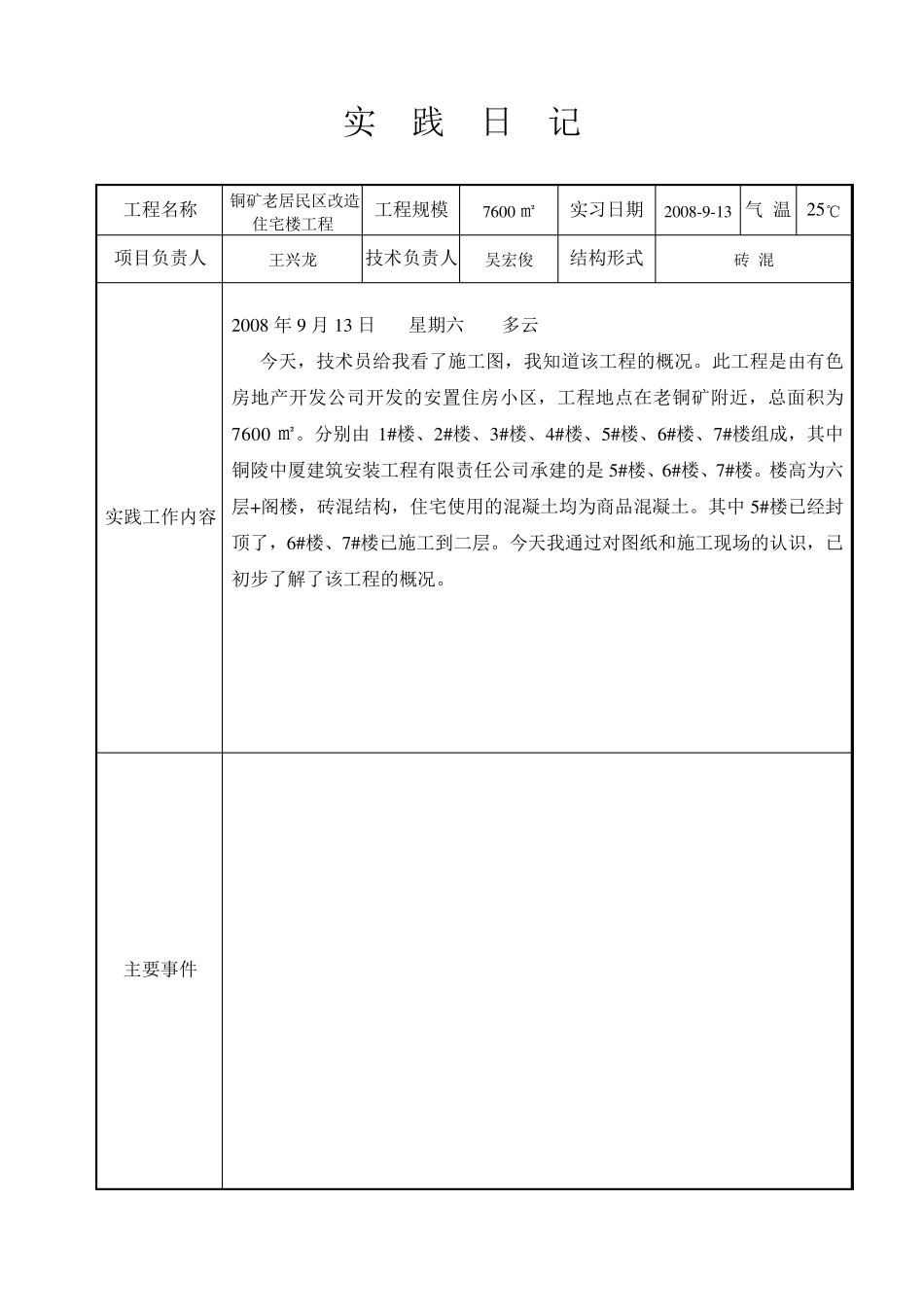 建筑施工实习日记_第2页