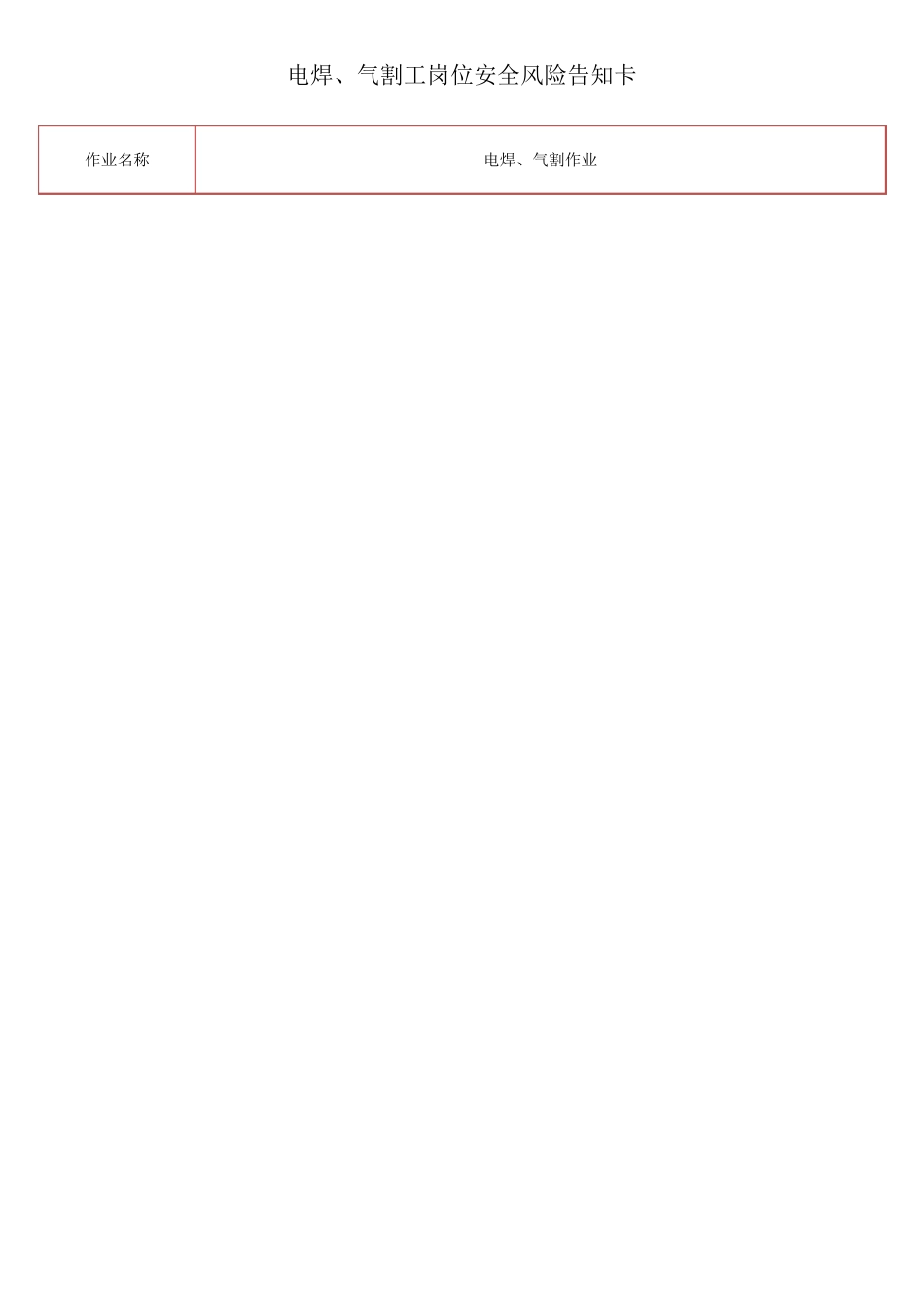 建筑施工岗位安全风险告知卡(完整共十张)_第2页