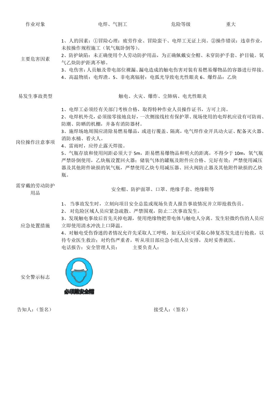 建筑施工岗位安全风险告知卡(完整共十张)_第3页