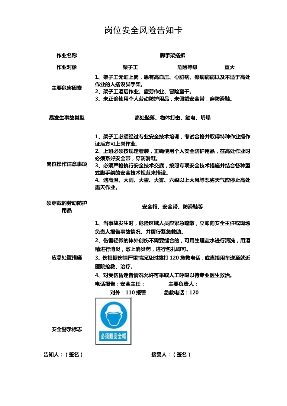 建筑施工岗位安全风险告知卡16页_第2页