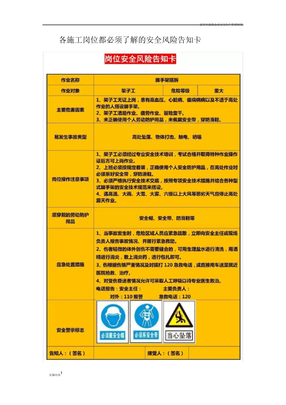 建筑施工岗位安全风险告知卡_第1页