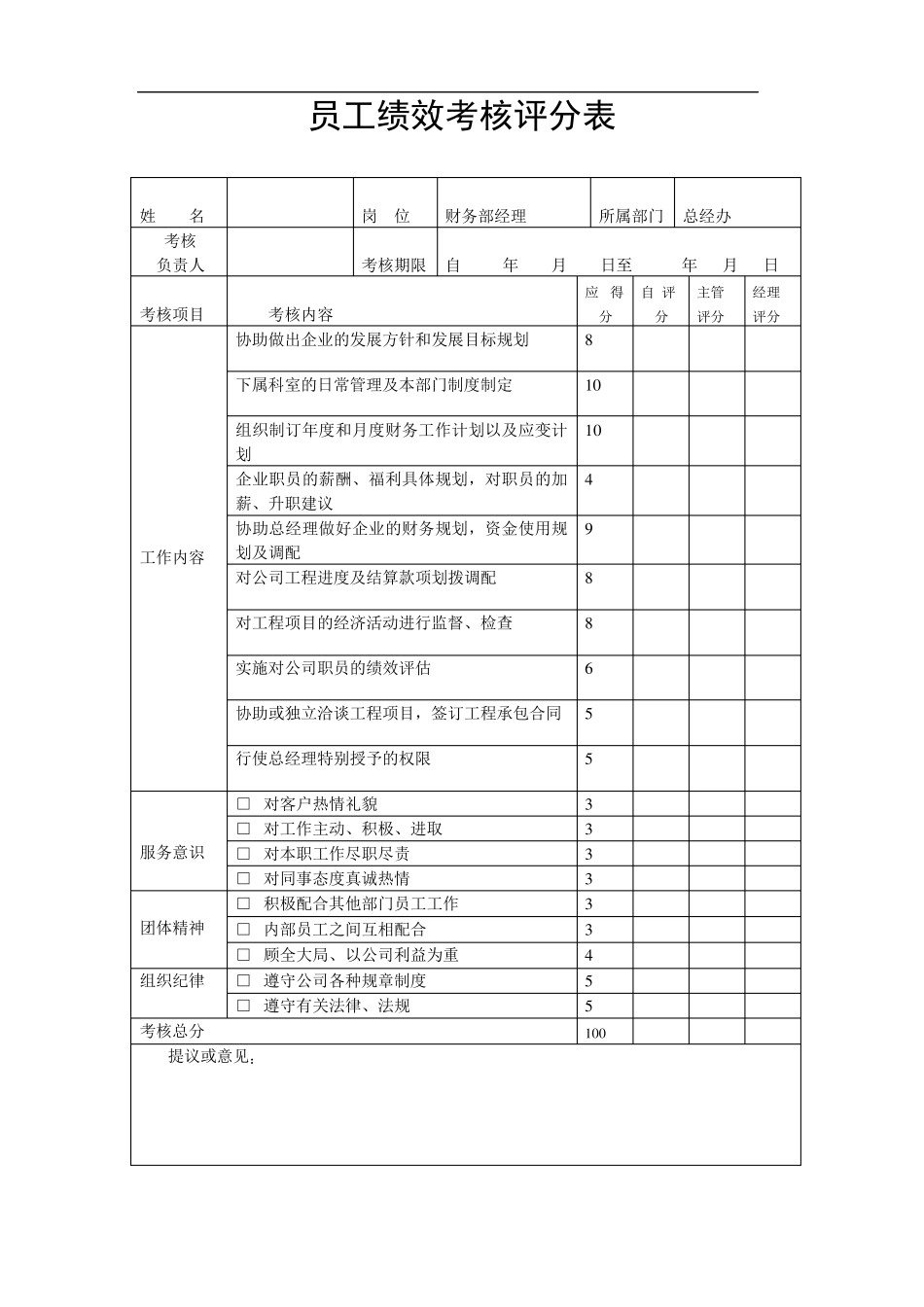 建筑施工岗位绩效考核_第1页