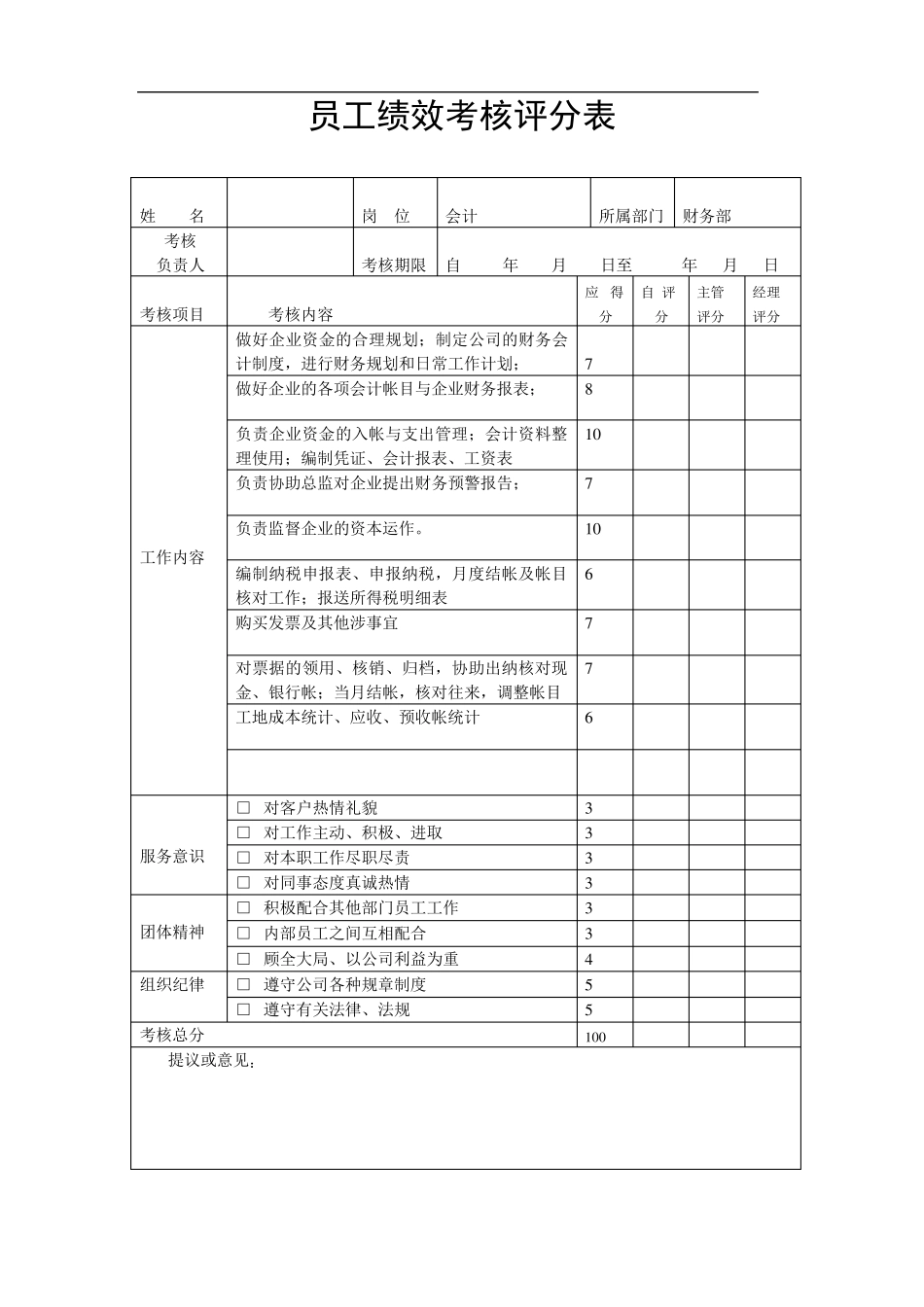 建筑施工岗位绩效考核_第2页