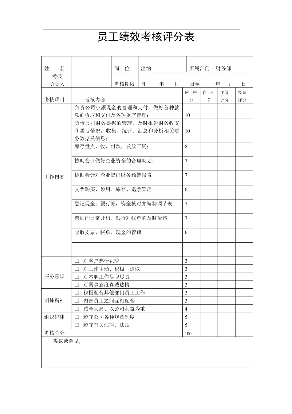 建筑施工岗位绩效考核_第3页