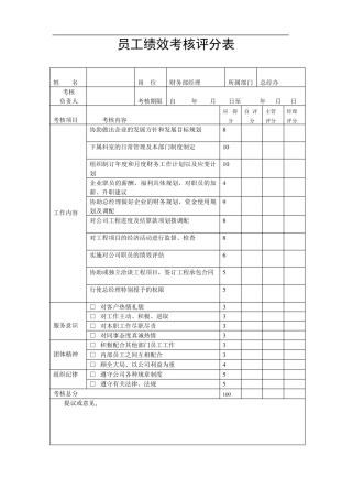 建筑施工岗位绩效考核