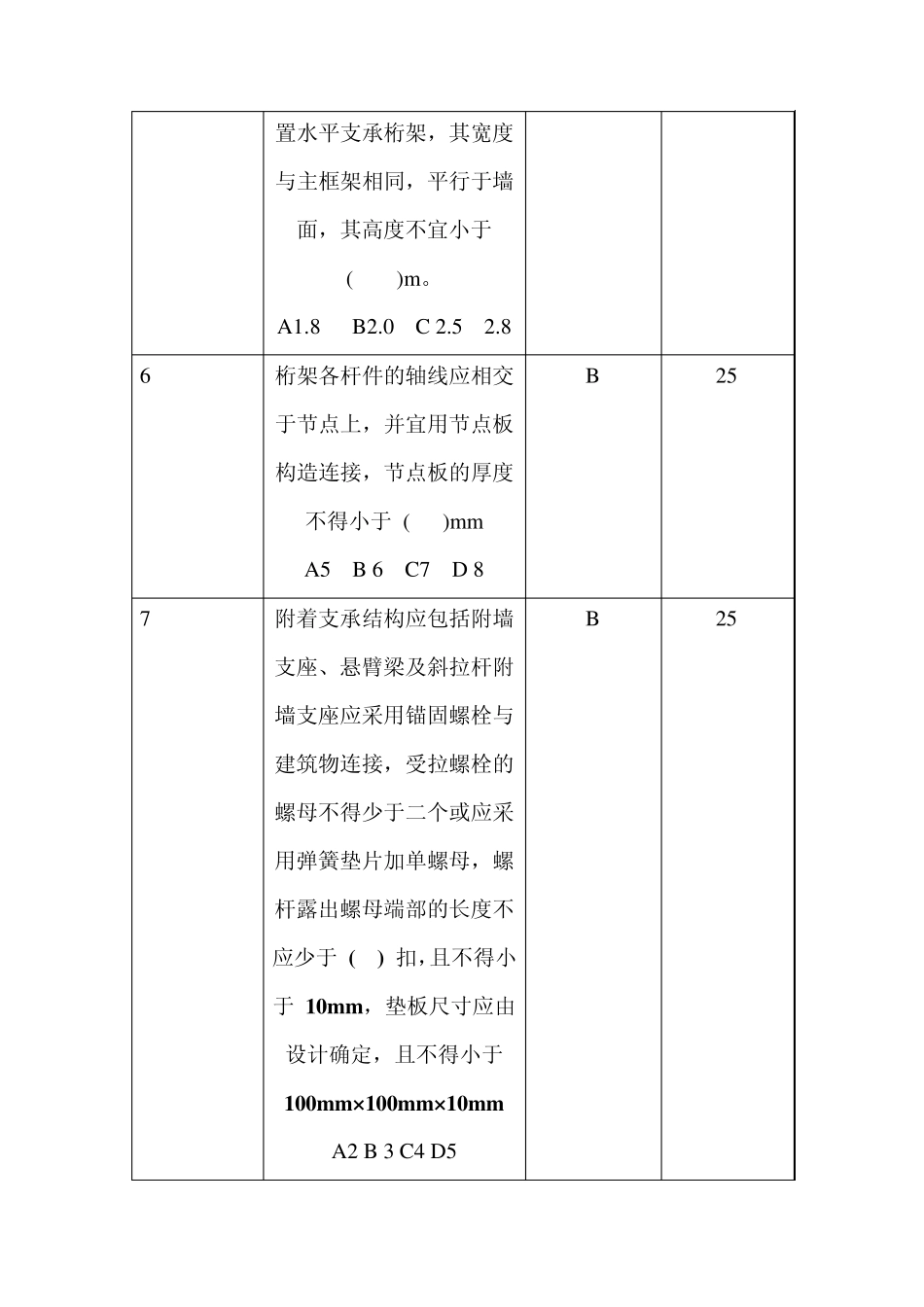 建筑施工工具式脚手架安全技术规范JGJ2022010试题_第2页