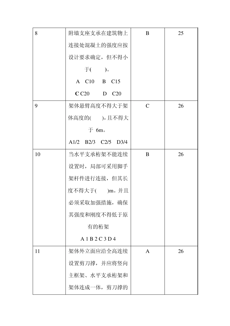 建筑施工工具式脚手架安全技术规范JGJ2022010试题_第3页