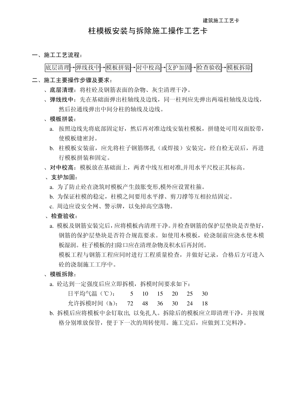 建筑施工工艺卡_第2页