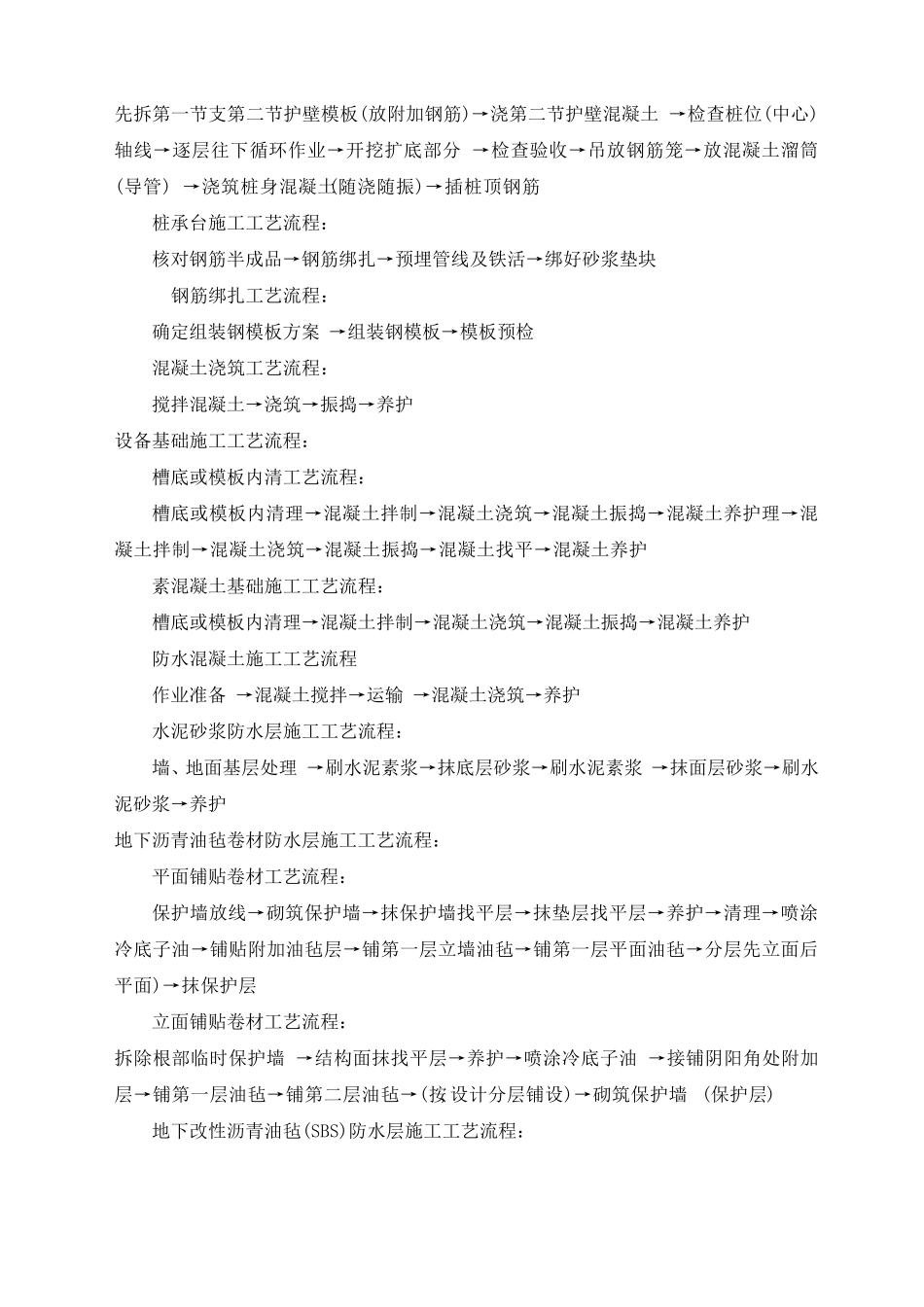 建筑施工工艺流程大全_第2页