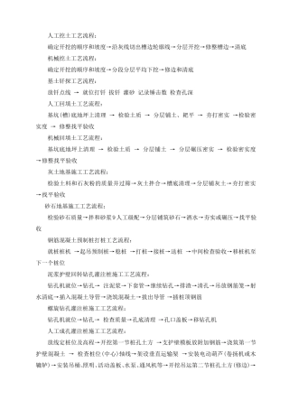 建筑施工工艺流程大全