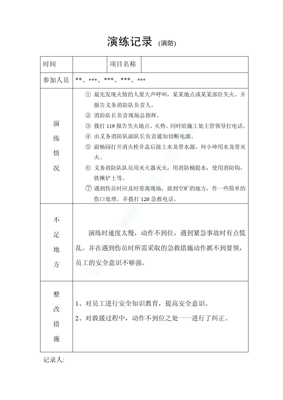 建筑施工应急演练记录_第3页