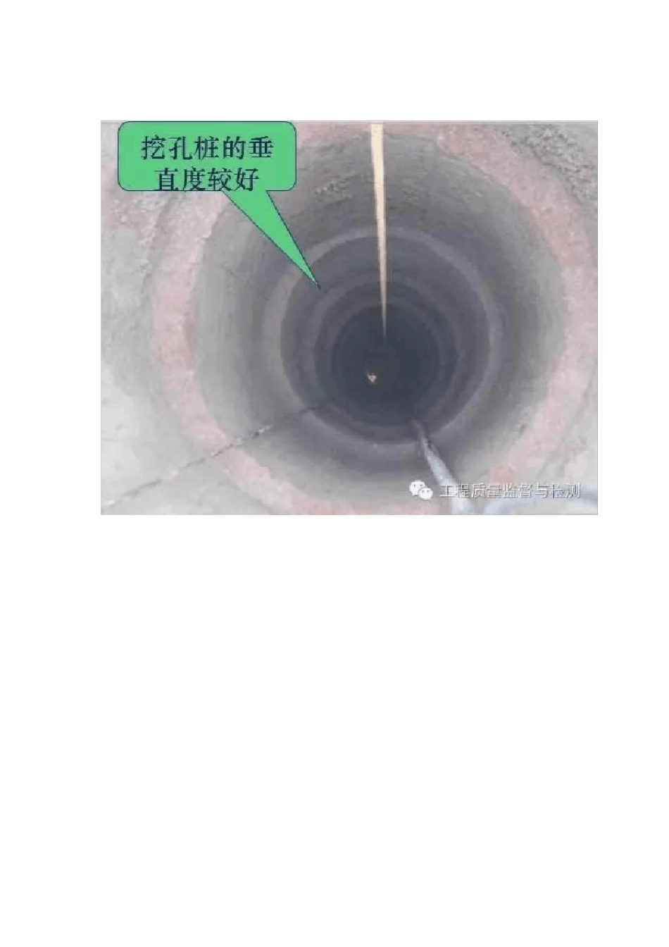 建筑施工常见质量问题(归纳)_第2页