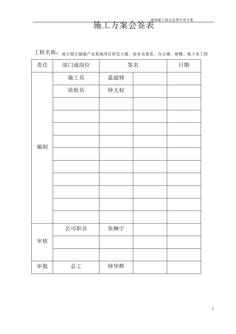 建筑施工扬尘治理专项方案_第2页