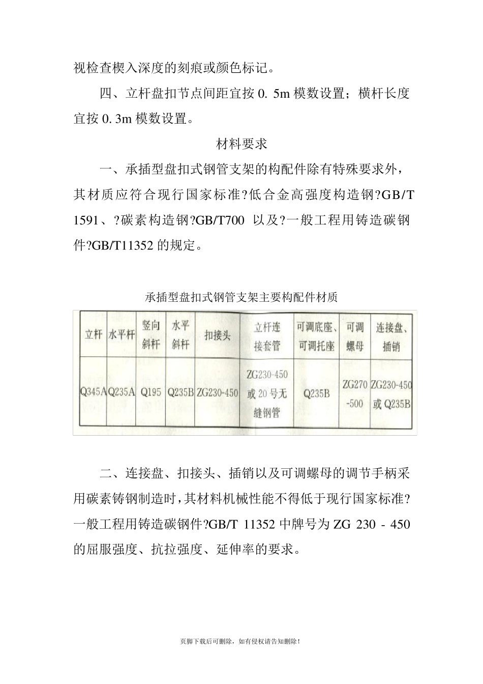 建筑施工承插型盘扣式脚手架安全技术规范最新版本_第2页