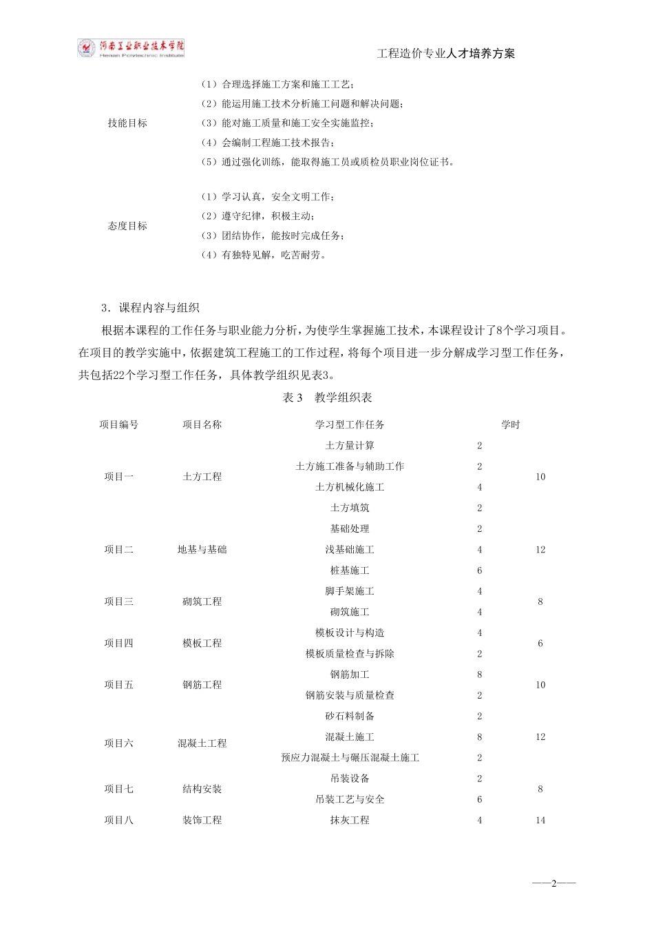 建筑施工技术课程标准_第2页