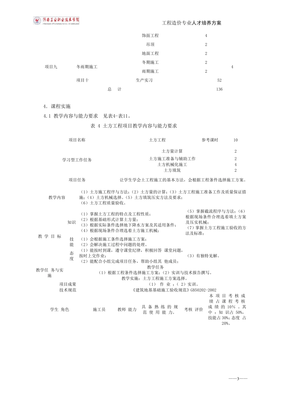 建筑施工技术课程标准_第3页