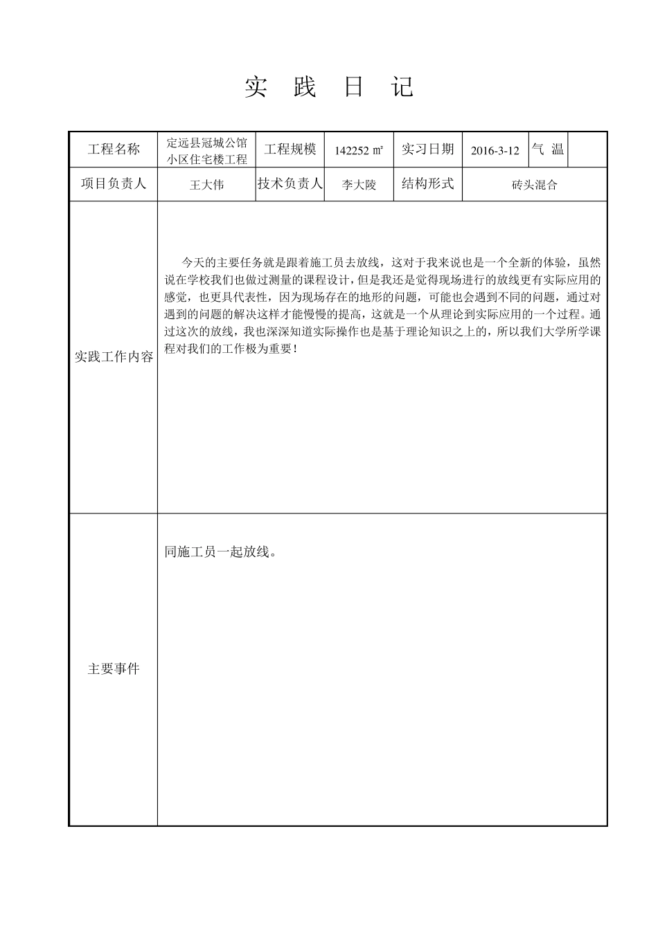 建筑施工日志30篇+一般版_第2页