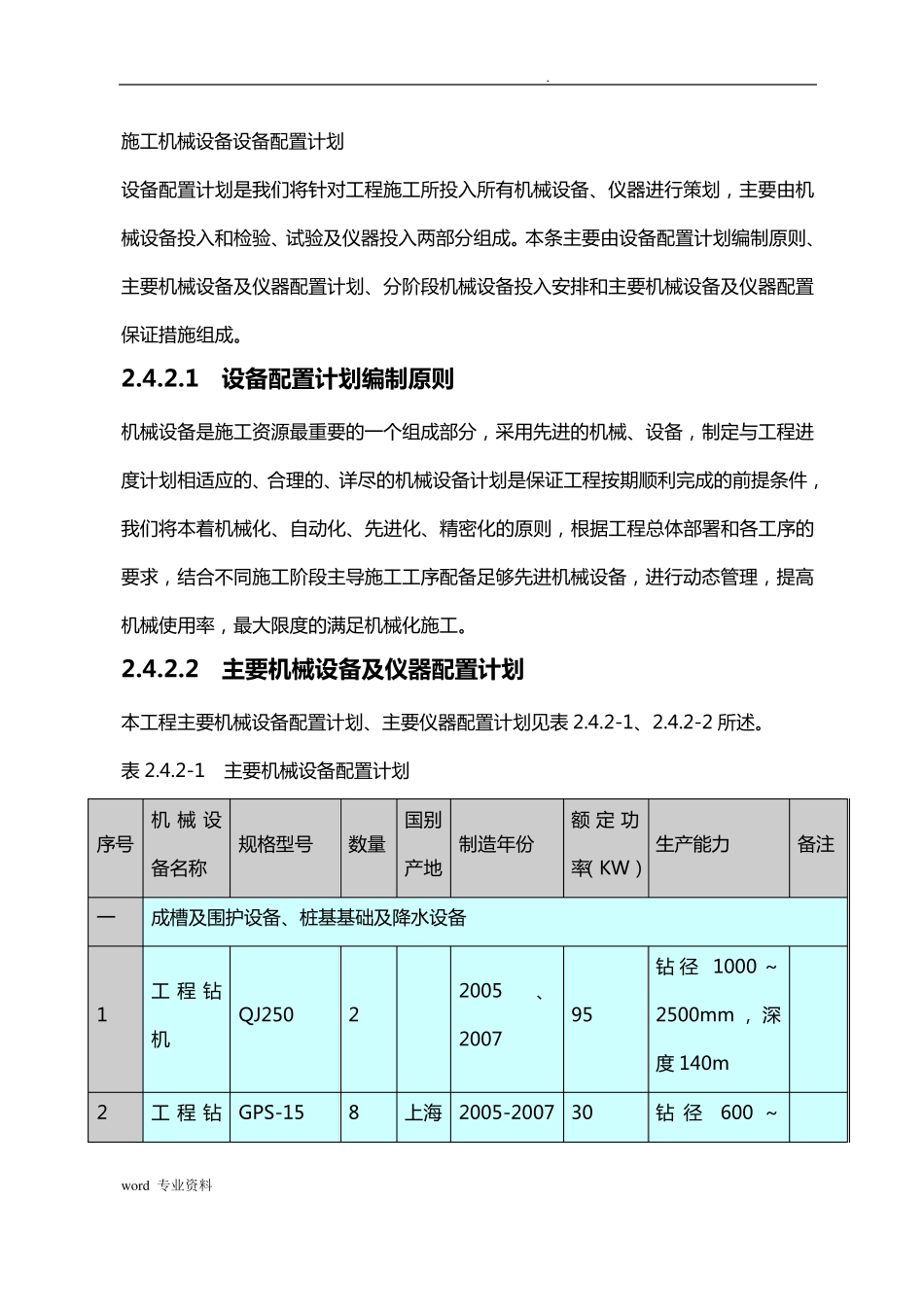 建筑施工机械设备设备配置计划_第1页