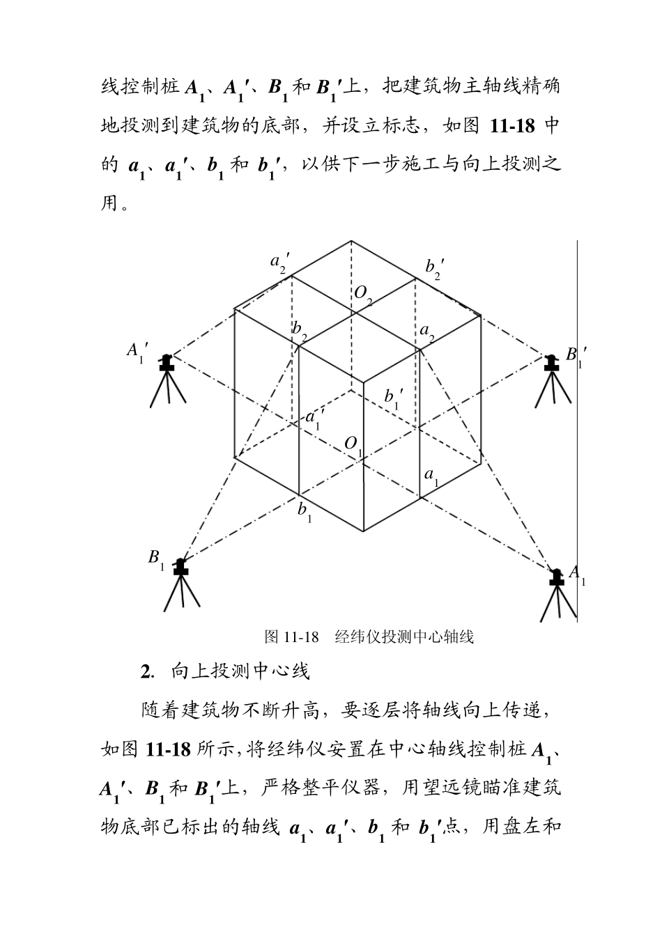 建筑施工测量介绍,(外控法、内控法)_第2页