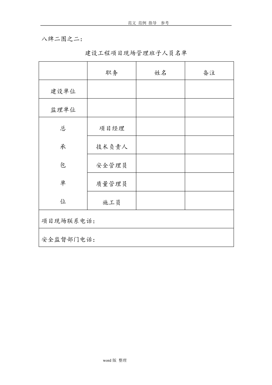 建筑施工现场“八牌二图”_第3页