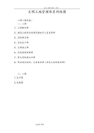 建筑施工现场“八牌二图”